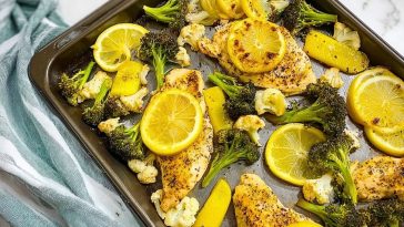 Easy Sheet Pan Lemon Chicken and Veggies Dinner