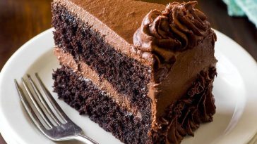 Triple Chocolate Cake
